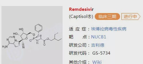 顶级期刊齐发文 Remdesivir成新冠病毒治疗希望 顶级期刊齐发文 Remdesivir成新冠病毒治疗希望