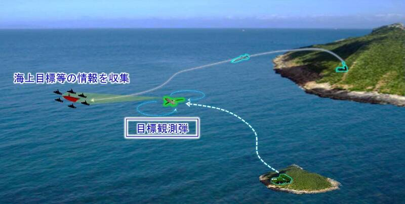日本新式反舰导弹打击目标示意