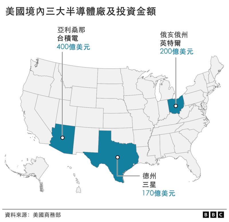 几大晶片公司的选址都并不在繁华的美国中心城市