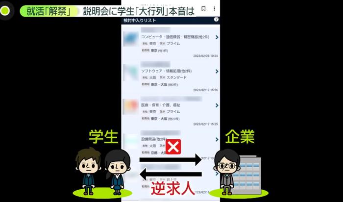 “逆招聘”的APP