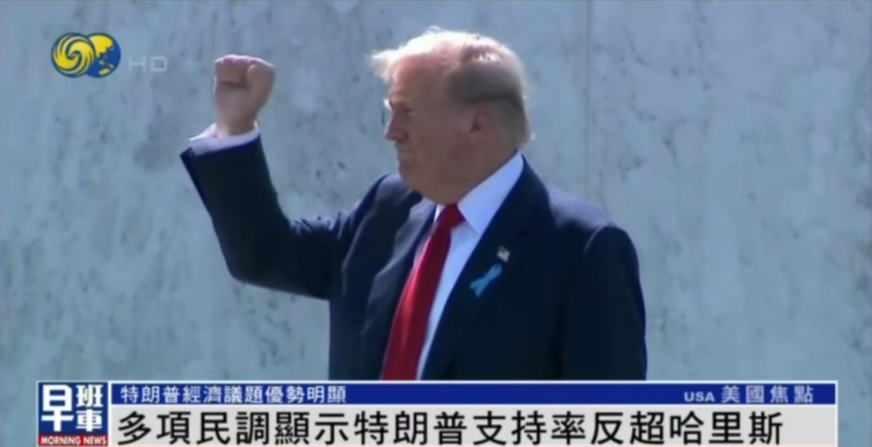 民调显示特朗普支持率反超哈里斯