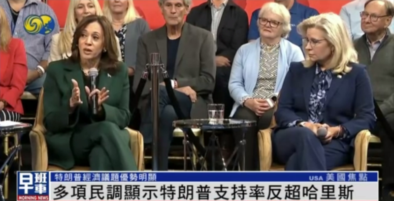 民调显示特朗普支持率反超哈里斯